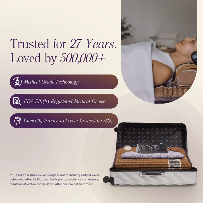 BioMat® Professional